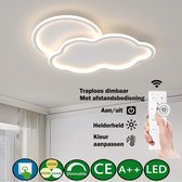 HomeBerg - Moderne LED Wolken Plafondlamp - Groot - Afstandsbediening - Dimbaar - Glans - Maanlamp - Sterlamp - Wolk lamp - Woonkamer - Slaapkamer - Plafond licht - 63CM