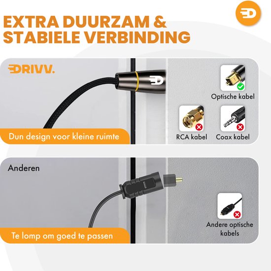 Dunn design voor kleine ruimte; optische kabel, RCA- en coaxkabel getoond.