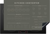 KitchenYeah® Inductie beschermer 77x51 cm - Maatbeker - Maatlepel - Handleiding - Keuken - Koken - Kookplaataccessoires - Afdekplaat voor kookplaat - Inductiebeschermer - Inductiemat - Inductieplaat mat