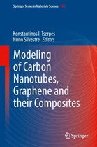 Modeling Of Carbon Nanotubes Graphene