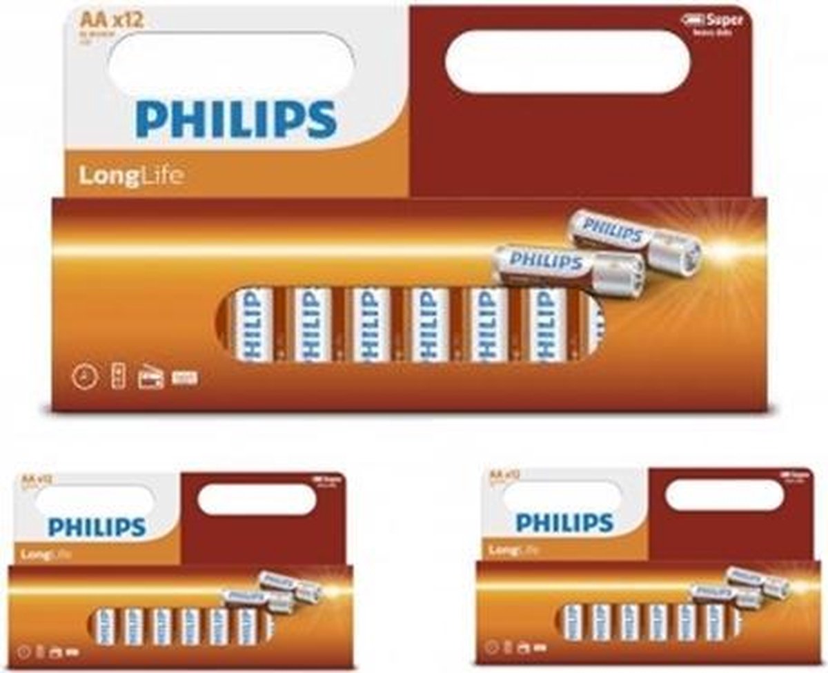36 Stuks (3 blisters a 12st) - Philips Longlife Zinc AA/R6 alkalinebatterij