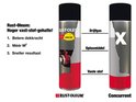 Illustratie die de samenstelling van Rust-Oleum spuitbus vergelijkt met een concurrent, met de nadruk op meer vaste stof.