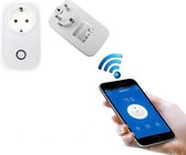 Sonoff S20 Smart Wifi 2.4Ghz Schakelaar Stopcontact
