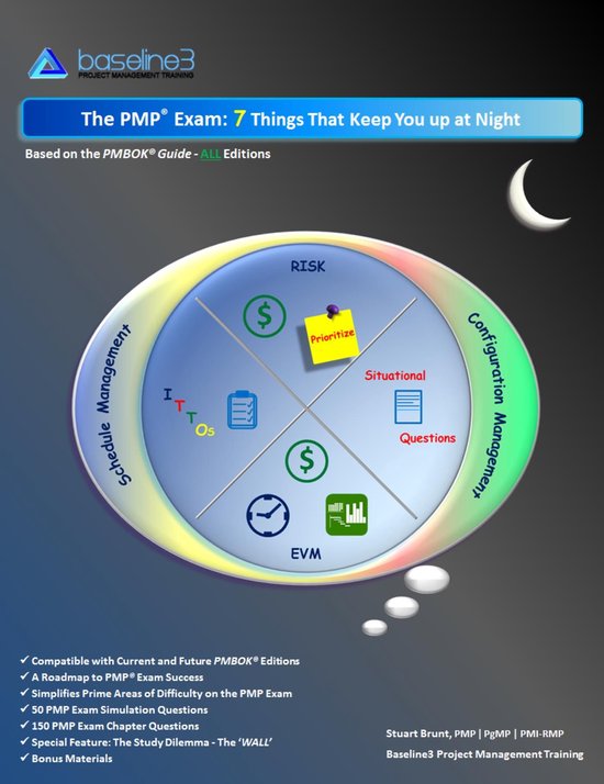 The PMP Exam: 7 Things That Keep You Up At Night - cover