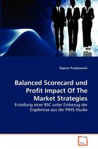 Balanced Scorecard und Profit Impact Of The Market Strategies