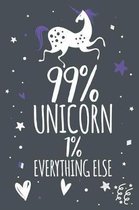 99% Unicorn 1% Everything Else