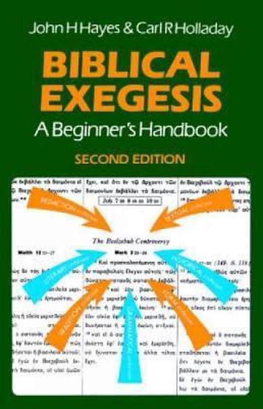 Biblical Exegesis 9780334001294 John H. Hayes Boeken