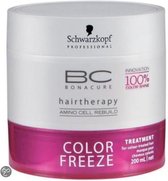 Schwarzkopf Haarcrème BC Bonacure Color Freeze Treatment