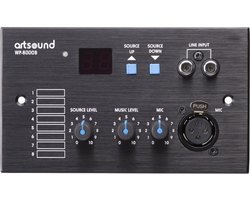 WP-8000B, wandpaneel selectie + input (incl. backb)