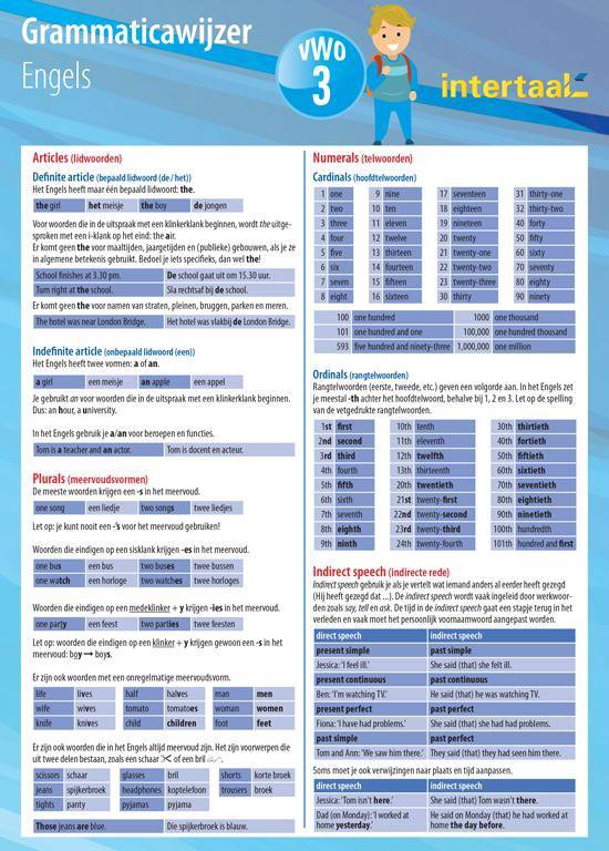 Grammaticawijzer Engels VWO 3 uitklapkaart - cover