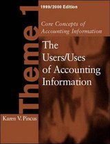 Core Concepts of Accounting Information