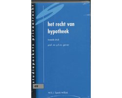 Het recht van hypotheek