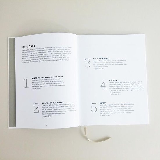 Essentialiving Werkboek
