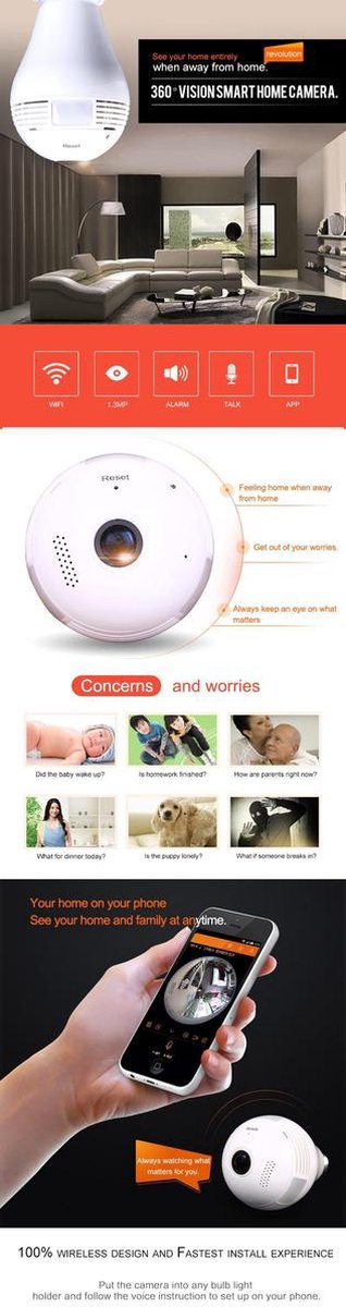 CAMERA IP WIFI AMPOULE LED EYE CAMÉRA CACHÉE SPY E27 PANORAMIQUE 180°