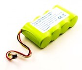 Battery Fluke ScopeMeter 123, BP130, NiMH, 4,8V, 3000mAh