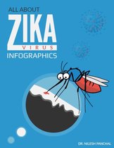 All about Zika Virus: Infographics