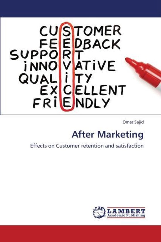After Marketing