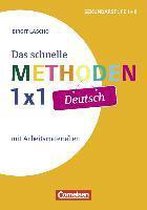 Das schnelle Methoden-1x1 Deutsch