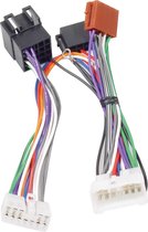 KRAM ISO2CAR mute-adapter