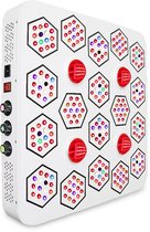 Bloombeast 730 Watt LED Kweeklamp