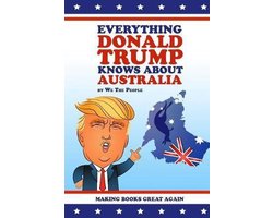 Everything Donald Trump Knows about- Everything Donald Trump Knows About Australia