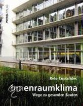 Innenraumklima