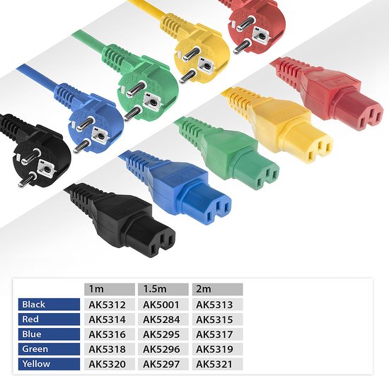 Câble d'alimentation C15 (droit) - CEE 7/7 (coudé) - 3x 0(caoutchouc) / rouge - 1 mètre
