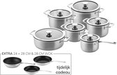 DUCQ 3-laags pannenset 6 delig (downdraft pannenset) + 24 en 28cm koekenpan + wok cadeau