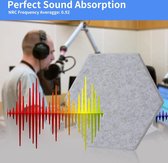 Geluiddempende bekleding - Isolatieplaten - akoestisch schuim, ideaal voor geluidsstudio, tv-kamer, kinderkamer, kantoor en podcast 12 Stuks