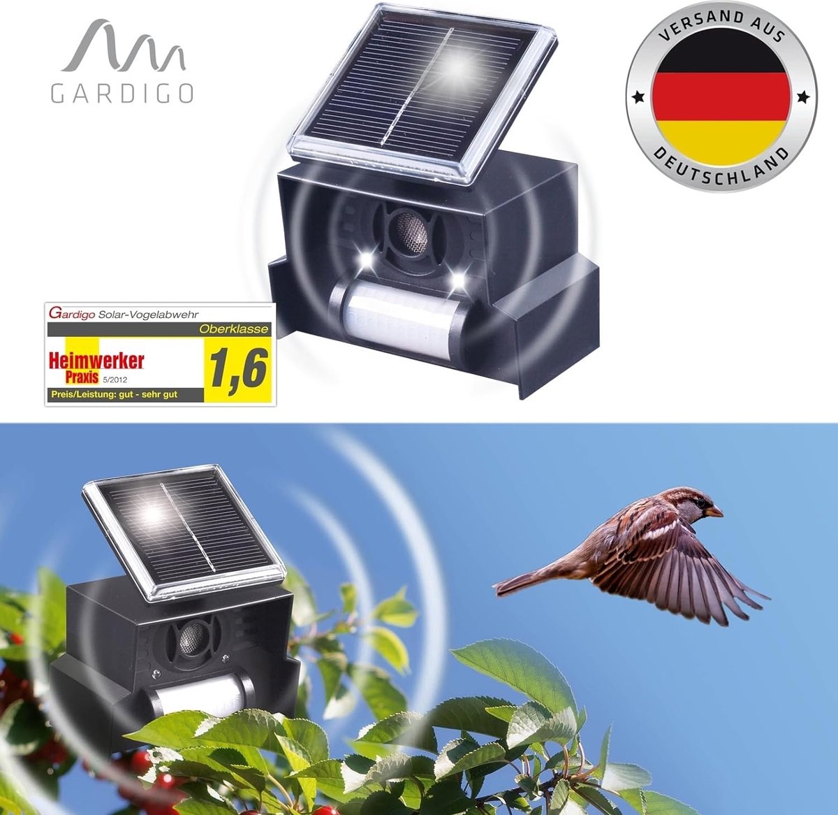 Répulsif Ultrason 20W, 3 niveaux de Puissance, Couverture 60m2 Ultrasonique