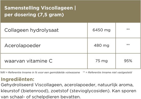 Tabel met 'Samenstelling Viscollageen | per dosering (7,5 gram)' en ingrediënten.