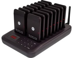 Oproepsysteem Horeca - Handsets - Pieper - Restaurant Pager - Draadloze Oproep Buzzer - Multifunctioneel - 16 Stuks