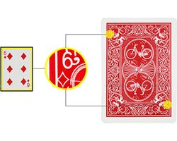 Set Kaarten om vals te spelen - Kaartspel - Spelkaarten - Poker - Blackjack - Toepen