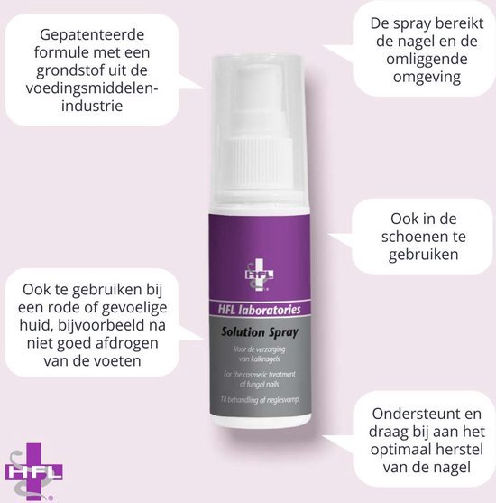 Sprayfles met paars en grijs etiket voor HFL Laboratories Solution Spray. Met tekstballonnen in het Nederlands.