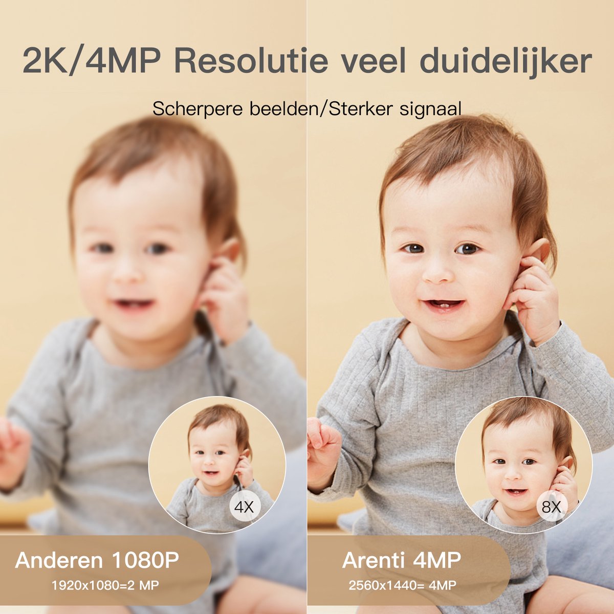 Afbeelding 3 van Arenti P2Q Wifi Beveiligingscamera Voor Binnen - Huisdiercamera - Babyfoon - 4MP - Beweegbaar - Dual-Band Wifi - Draadloos - Full360° bewaking - Geen Blinde Vlekken - Geen Maandelijkse Kosten - HD - Besturing via App - Onvif