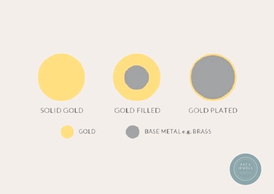 Pat's Jewels Boucles d'oreilles pour femmes 14 carats - 14 mm - Or