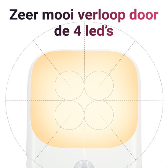 HAL 3000 Serie - Nachtlampje met Bewegingssensor - Nachtlampje Stopcontact Volwassenen en Kinderen - Wit van ONLI — afbeelding 4