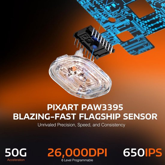 Close-up van de PIXART PAW3395 sensor en printplaat van een oranje gamingmuis.