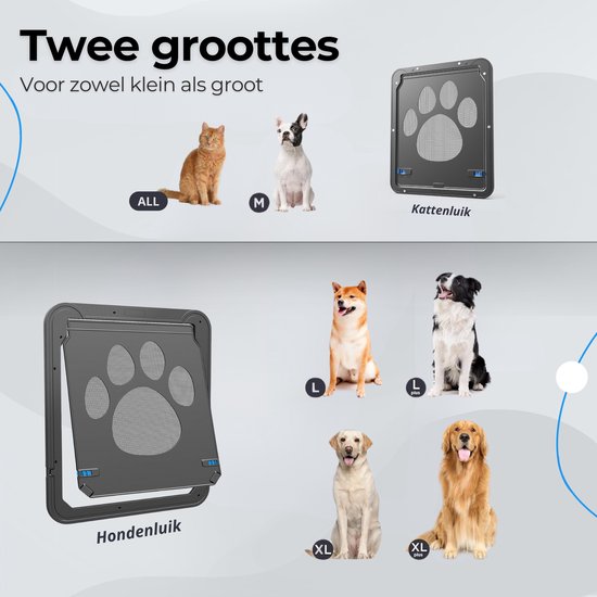 Twee maten huisdierluiken: een zwart kattenluik en een zwart hondenluik, met diverse honden en katten.