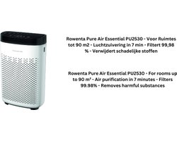 Pure Air Essential PU2530 - Voor Ruimtes tot 90 m2 - Luchtzuivering in 7 min - Filtert 99,98 % - Verwijdert schadelijke stoffen