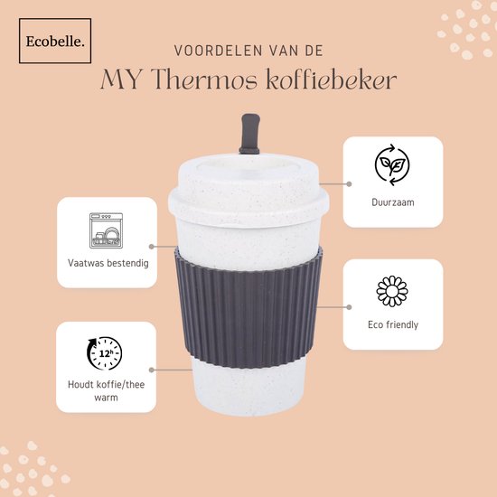 Ecobelle Koffiebeker Deksel Duurzaam Drinkfles Thermo Cremé