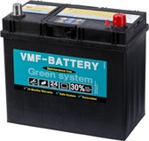 Wilco Royal batterij 54523
