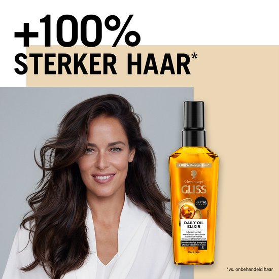 Gliss Oil Nutritive - Daily Oil Elixer - Haarverzorging - Haar Olie - Voeding - Stug en Beschadigd Haar - Voordeelverpakking - 6x 75ml