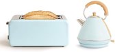 Gratyfied - Retro broodrooster - Retro keuken producten - Retro tosti apparaat - ‎38 x 50,5 x 45 cm - 3,4 kg - Blauw + Ketel