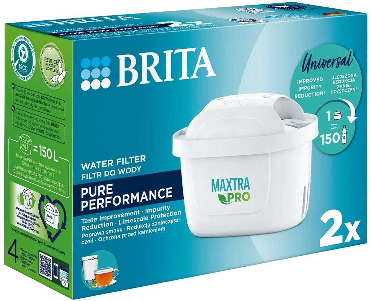 Filter voor Kruik met Filter Brita Maxtra Pro (2 Stuks)
