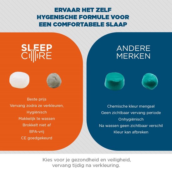 Vergelijking van SleepCore oordopjes (wit, grijs) met andere merken (groen). Hygiënisch en BPA-vrij.