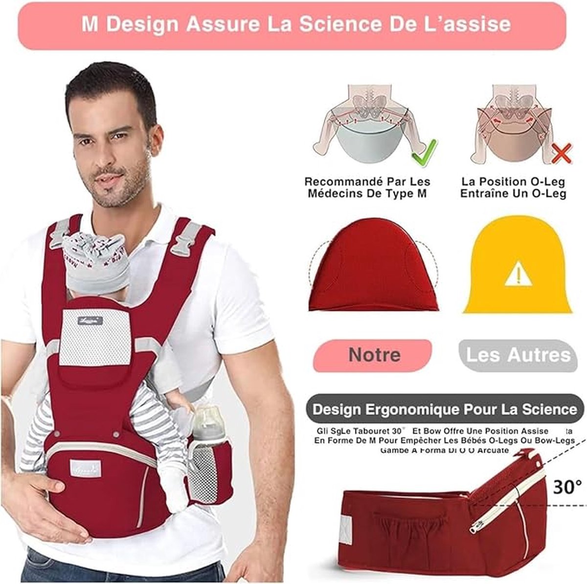 Babydrager Ergonomisch - Draagzak Baby - Baby Vervoeren - Heupzitting & Hoofdsteun - 0-36 Maanden - Rood