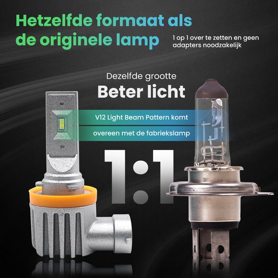 Vergelijking van een XEOD LED lamp en een halogeen lamp, zelfde formaat, beter licht.