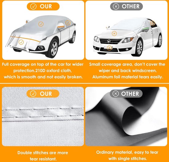 Half Garage For Car Ninonly Half Garage For Car SUV Waterproof For Car SUV Outdoor Half Garage Car Winter With Hooks And Belts Suitable For Cars Silver (Sedan Up to 2.35 x