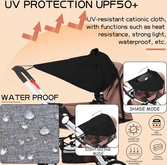 SWANEW Voile D'ombrage Pour Poussette Protégée UV 50+, Universelle Anti-poussière, Avec Fenêtres